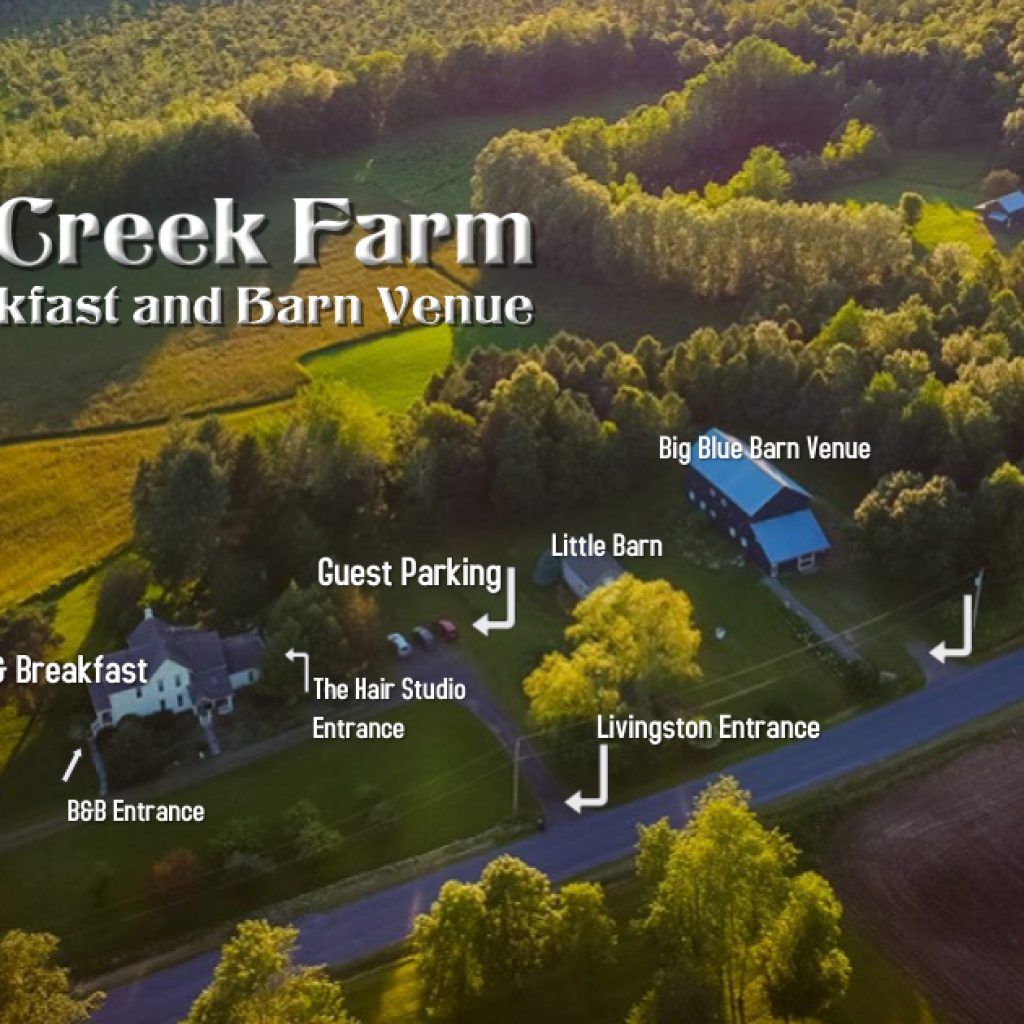 A map of the farm bed and breakfast